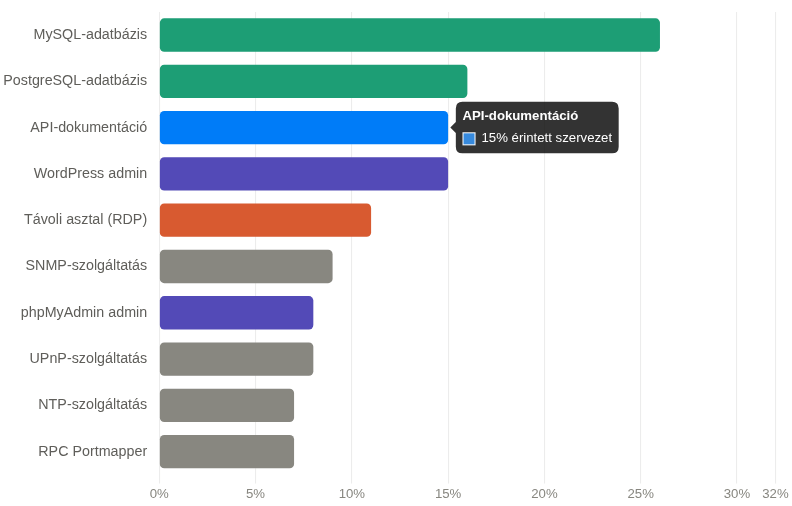 infograf_kivber.png